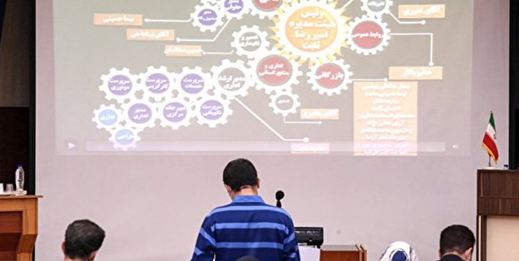 چهارمین جلسه محاکمه متهمان پرونده موسوم به هلدینگ آفتاب