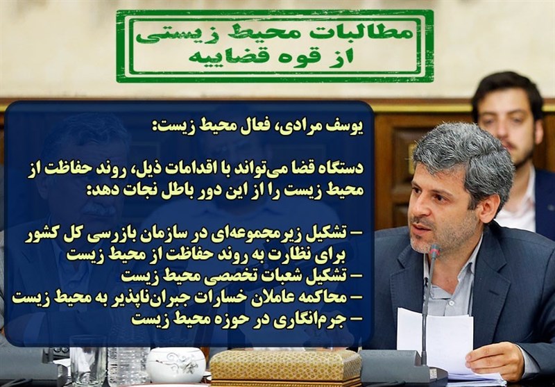 حفظ محیط زیست توسط دولت، "دور باطل" است / حربه دولت سازندگی برای دور زدن اصل ۵۰ قانون اساسی